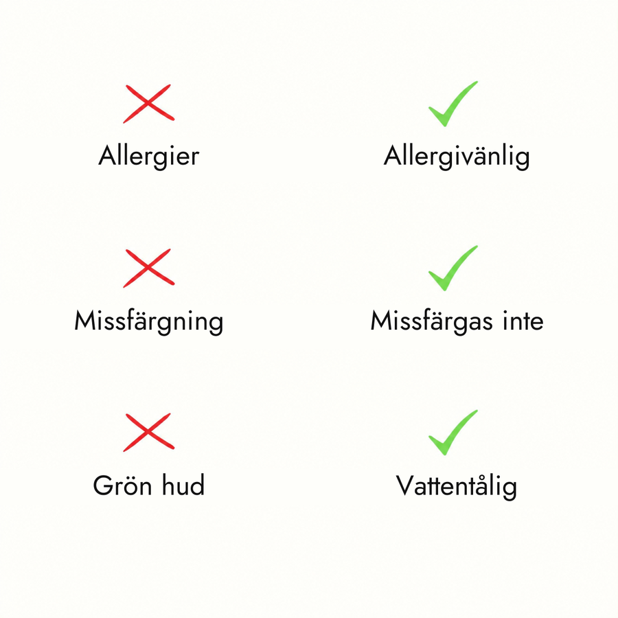 Allergivänlig, missfärgas inte, vattentålig